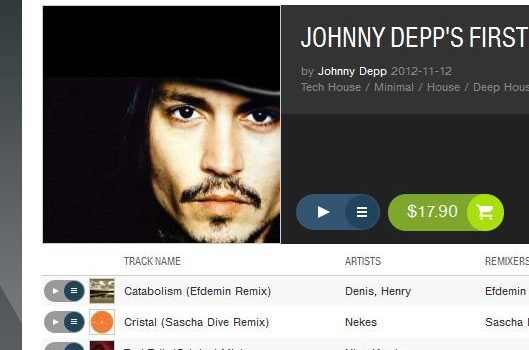 Johnny Depp słucha tech-house’u?