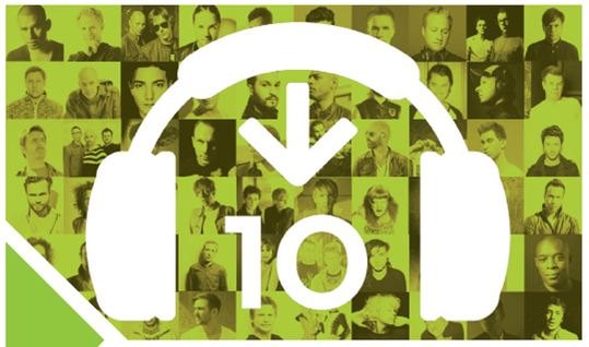 Beatport podsumowuje 10 lat: topowe gatunki, artyści i hity