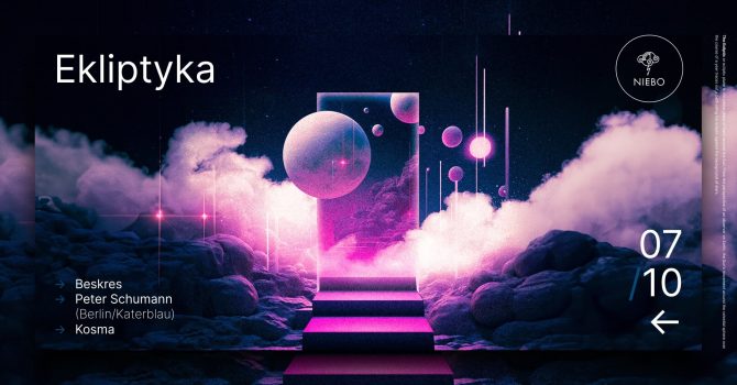Ekliptyka | Niebo