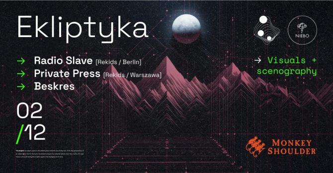 Ekliptyka | Niebo 02.12