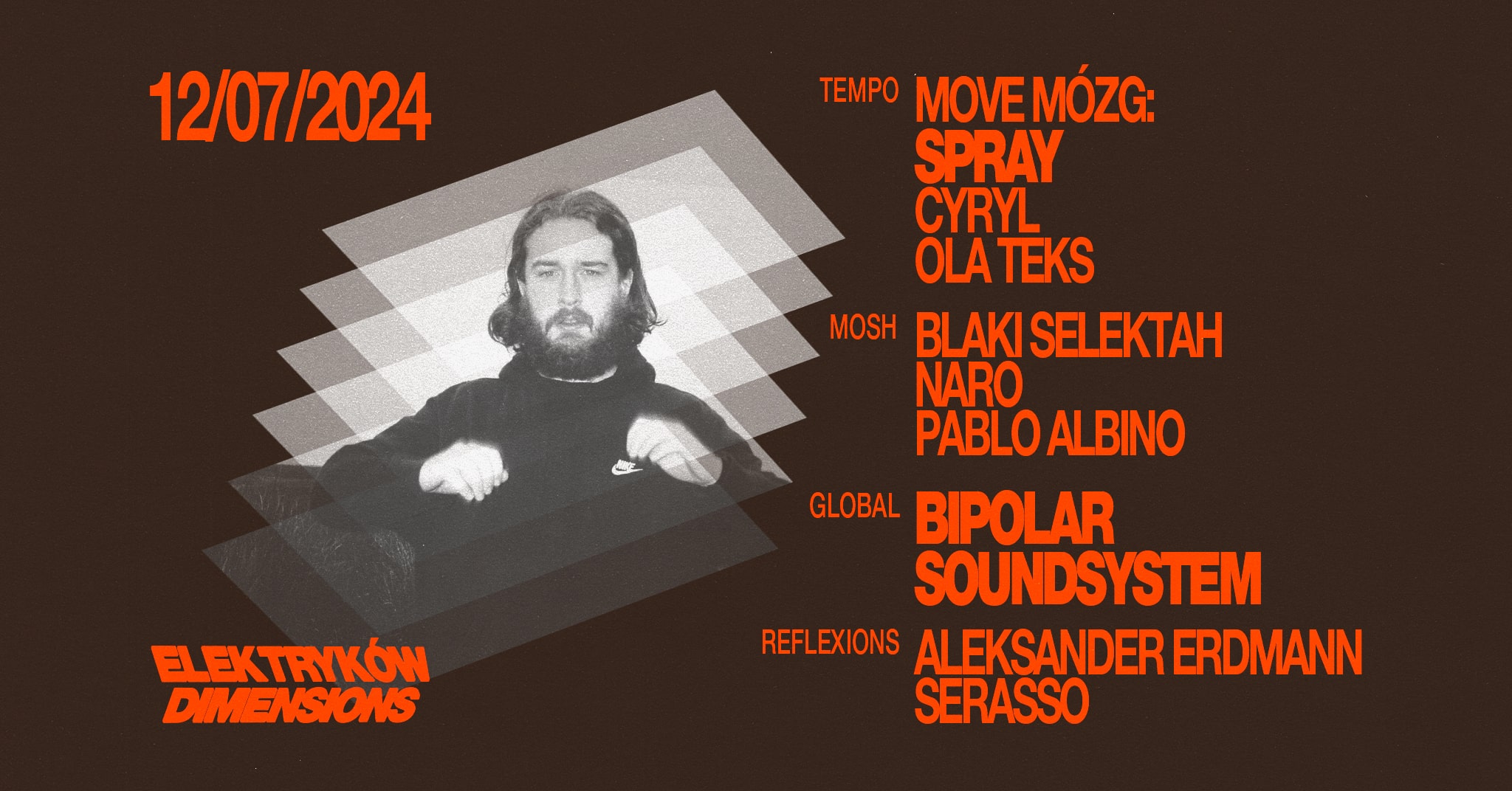 ELEKTRYKÓW DIMENSIONS: Spray, BIPOLAR SOUNDSYSTEM